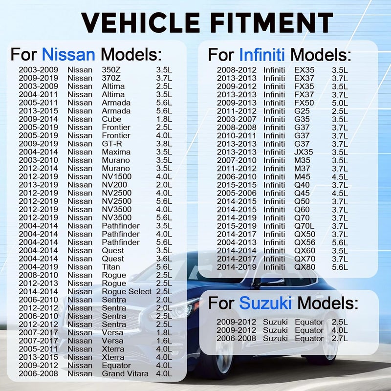 RLP Mass Air Flow Sensor Meter MAF Compatible with Nissan 350Z 370Z Altima Frontier Murano NV1500 NV2500 NV3500 Xterra Infiniti EX35 FX37 G35 G37 QX56 Replaces 22680-7S000 AF10141 - Image 4